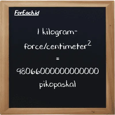1 kilogram-force/centimeter<sup>2</sup> setara dengan 98066000000000000 pikopaskal (1 kgf/cm<sup>2</sup> setara dengan 98066000000000000 pPa)